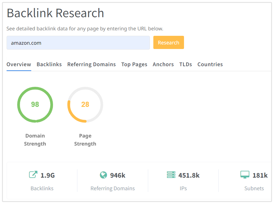 Ricerca di Backlink